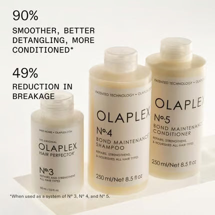 Olaplex No. 4 – Shampooing Réparateur et Fortifiant Tous Types de Cheveux